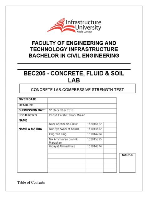 compressive strength test lab report|compressive strength of concrete formula.